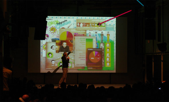pechakucha