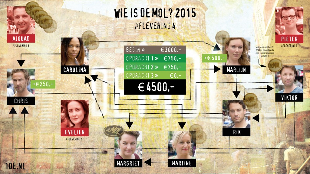 widm-infographic-afl04