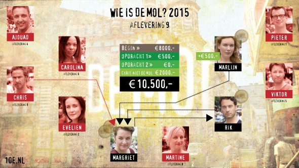 widm-infographic-afl09
